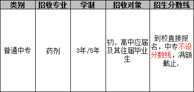 成都市卫校双流校区（药剂专业）招生分数线